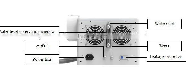 2015 Newest Italy Portable 808nm Diode Laser Hair Removal Beauty Equipment&machine photo-6