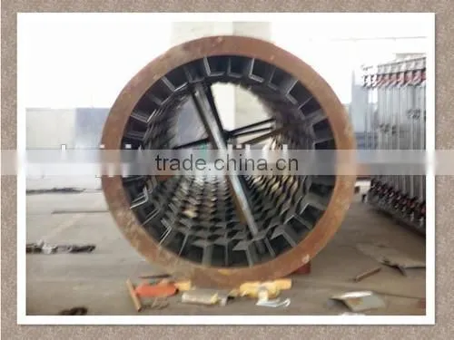Rotating Dryer and Industrial Drying and Design of Dryer photo-3