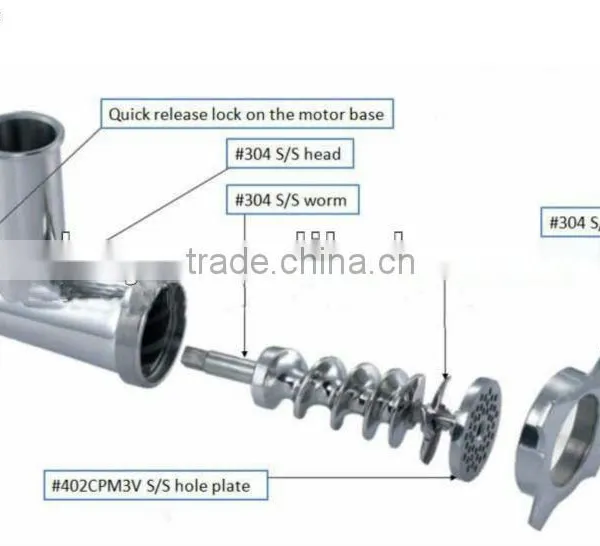Professional Automatic JQ Industrial Meat Slicer photo-2