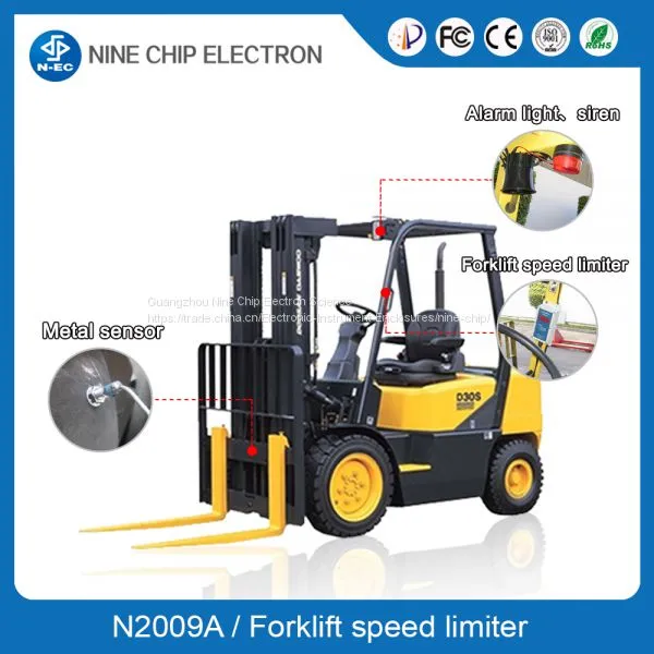 Forklift Alarm System, Forklift Over Speed Alarm photo-3