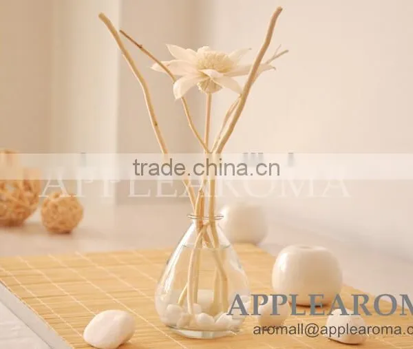 Reed Diffuser Sticks,rattan Diffuser Sticks photo-3