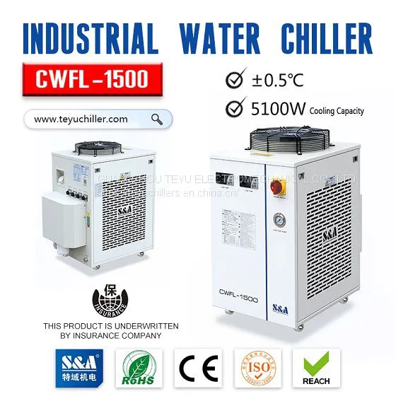S&A Laser Water Chiller CWFL-1500 Specially Designed for Cooling Fiber Laser