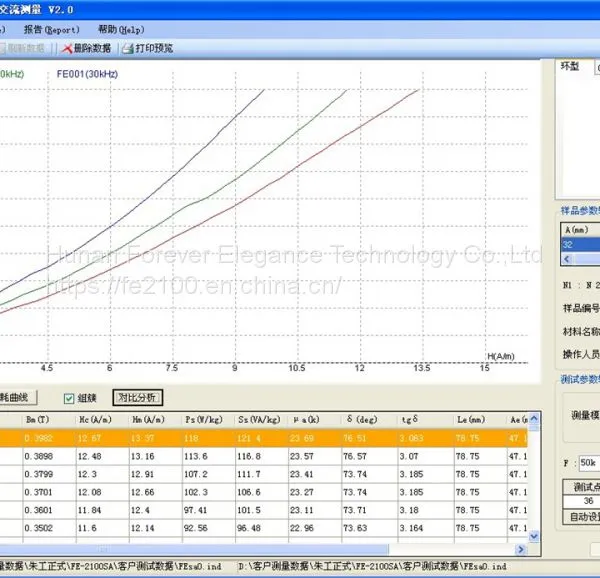 FE-2100SA Soft Magnetic Material AC Measuring Device photo-4