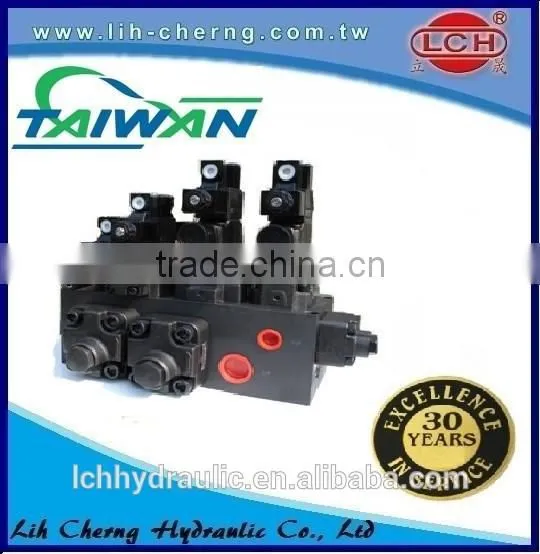 China Hydraulic Valve for Plastic & Rubber Machinery photo-2