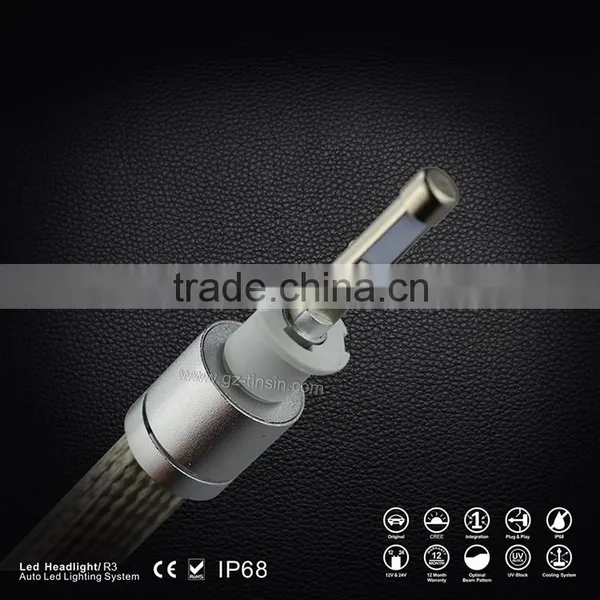 Factory Price 24w 3x5 Square Car h3 Led Headlight Bulbs,separated Driver Led Headlight photo-2