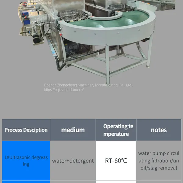 Aluminum Parts Degreasing, Cleaning, and Drying Machine