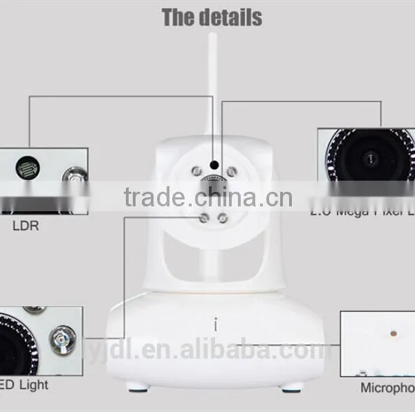 2015 New Products Wireless ip Camera hd Made in China photo-2