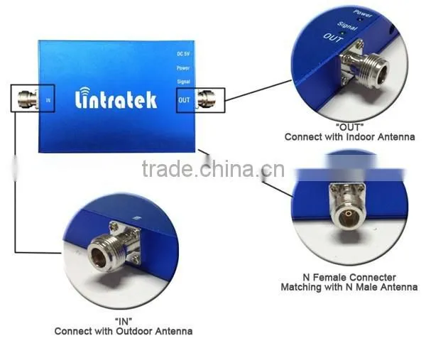 Lintratek Repeater DCS Signal Booster Repeater 1800, Phone Signal Amplifier photo-4