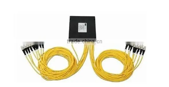 1*8 PLC Splitter, FTTH PLC Splitter, Optical Fiber PLC photo-4