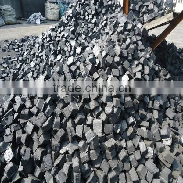 Graphite Electrode Paste for Ferroalloy Manufacture