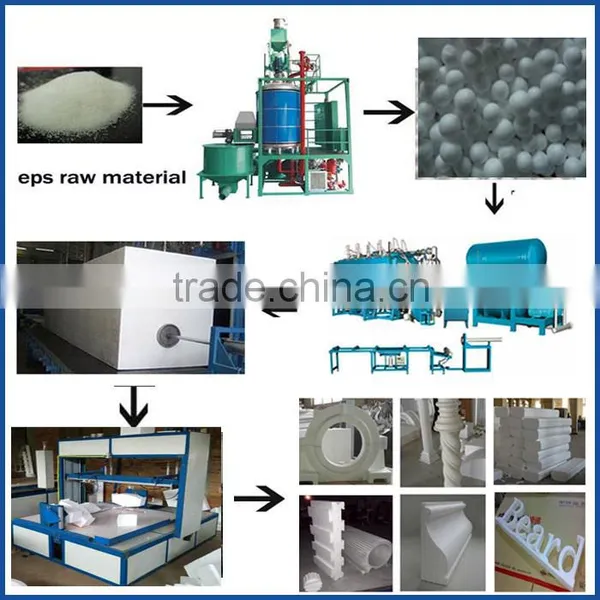 High Quality CNC Styrofoam Cutter,CNC Polystyrene Cutter,3d EPS Cutter photo-4