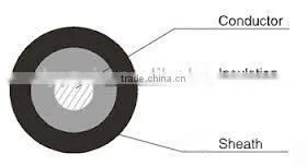 Tinned Copper Cores PV1-F 1*2.5mm2 XLPE Insulated pv Solar Cable photo-3