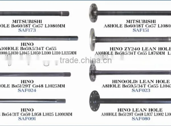 Japan Truck Parts