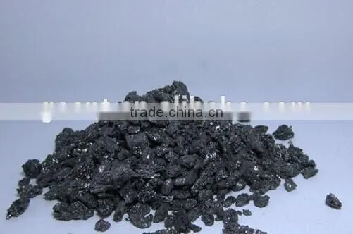 ISO Certificate Silicon Carbide / SiC Produced in Anyang photo-2