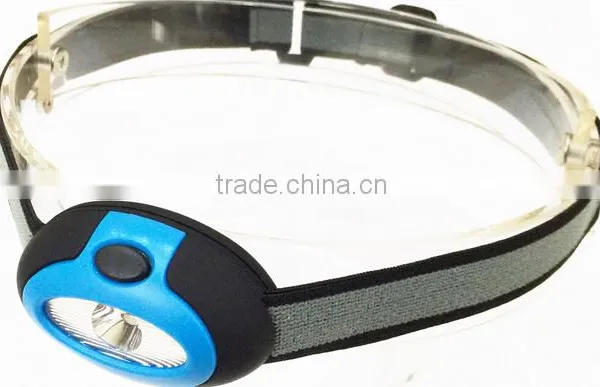 Newest High Power Battery Powered Led Head Lamp With Led Headlamp Flood and Spot Function photo-2