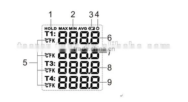 BBQ 4 Probe Thermometer With Beat Price TL-TK04 photo-4