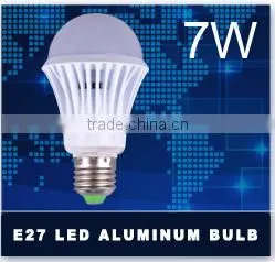 Wholesale SMD2835 9W LED Bulb E27/B22 CE Certificated
