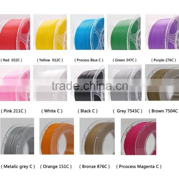 Direct Factory 3D Printer Filament ABS 1.75MM For All FDM 3D Printers photo-4