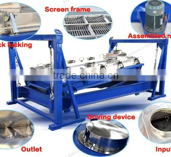 Good Performance Whirl Screen for Chemical and Pharmaceutical Machinery