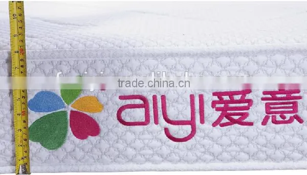 Euro Market Best Seller Style Single Bed Mattress Price photo-5