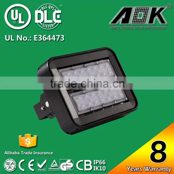 AOK-80Wi C-tick CE EMC GS LVD RoHS UL Energy Star Approval Ip65 Lights And Construction photo-4