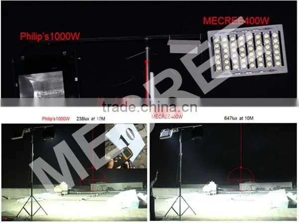 400w 450w Stadium Flood Light /led Lens/light Tower photo-6