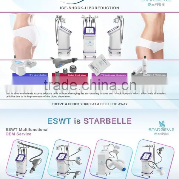 ESWT Shape 2016 NEW SHOCKWAVE Cavitation Tripolar rf System photo-3