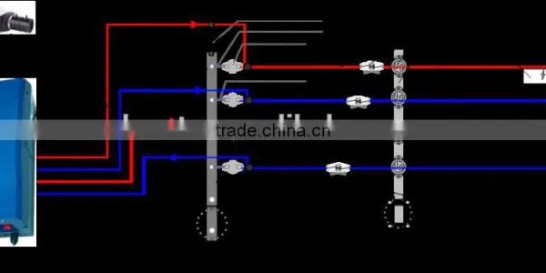 Power Station Fence Security Product Residential Electric Fence Product Advanced Perimeter Security Electric Fence Accessories photo-5
