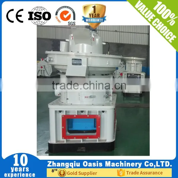 Wood Pellet Stoves of Pellet Mill photo-6
