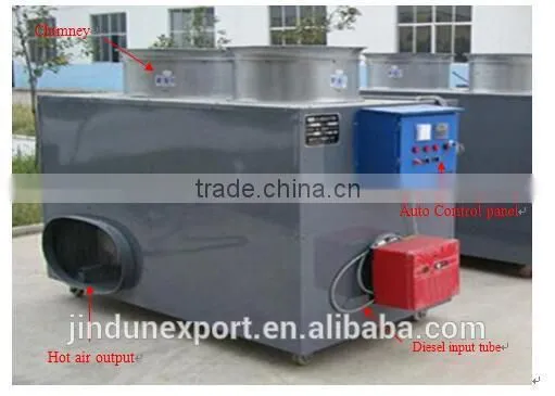 Industrial Air Heaters in Chicken Farm photo-5