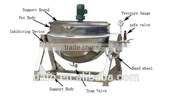 Stainless Steel Cooking Kettle 200liter photo-5