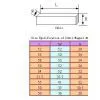 Permanent Magnet--Cubic Shape