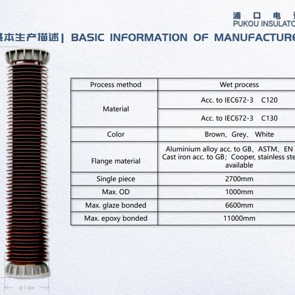 110kV Composite Dry-Type Transformer Bushing photo-3