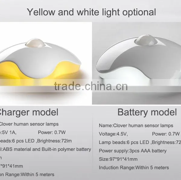 Micro USB Human Sensor Light photo-4