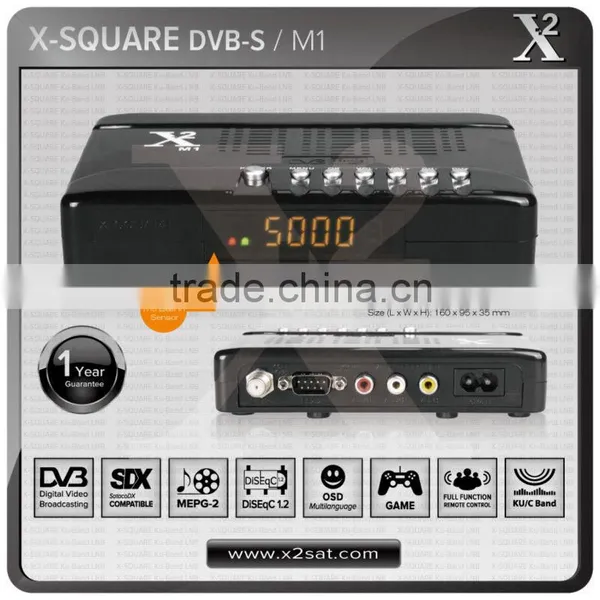 The Mini Set Top Box