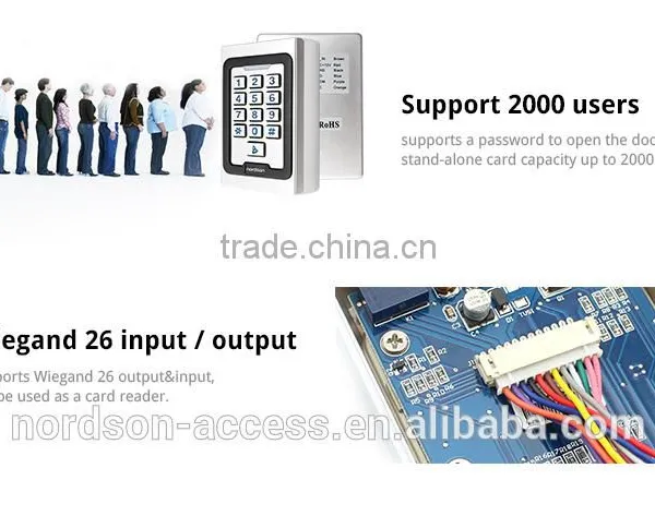Hot Selling Waterproof Standalone Numeric Keypad for Access Control Systems photo-5