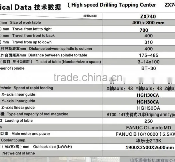 High Speed CNC Drilling Tapping Center ZX540C T5/ T7 photo-4