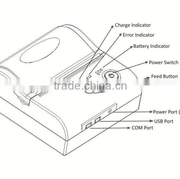 2015 High Speed Bluetooth Thermal Printer For Android Mobiles/Laptop IMP005 photo-6