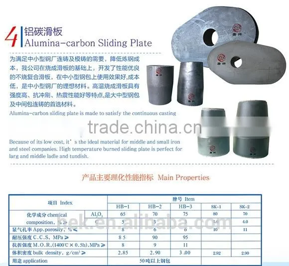 Alumina-carbon Sliding Plate photo-2