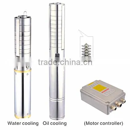 Solar Pump photo-6