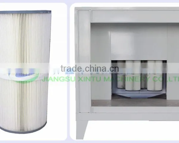 Coating Powder Recycling Cartridge Filters photo-4