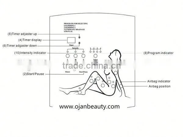 High Blood Pressure Laser Therapy / Pressure Therapy / Presoterapia+en+casa photo-4