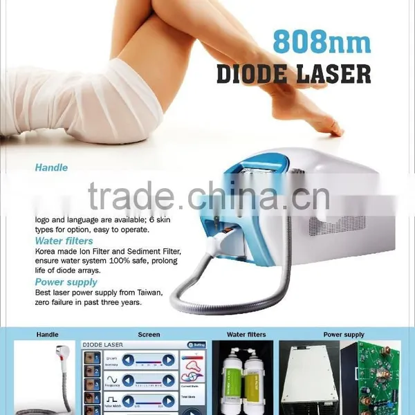 Salon Use Portable 808nm Diode Laser Hair Removal Machine photo-5