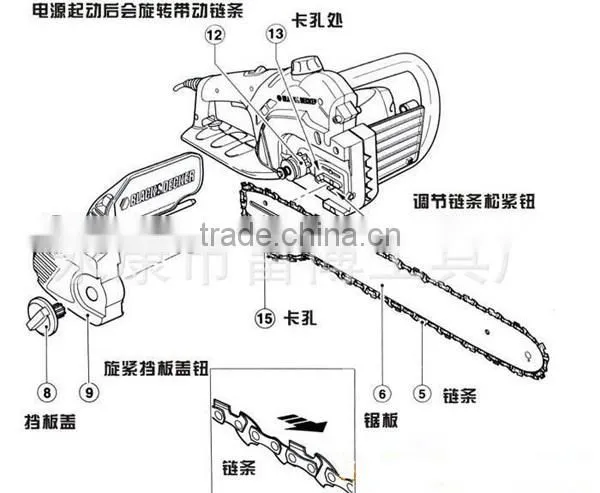Portable Wood Cutting Machine photo-4
