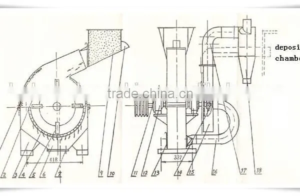 CE Approved 55hp Diesel Hammer Mill/cattle Feed Hammer Crusher/hammer Mill Machine photo-6