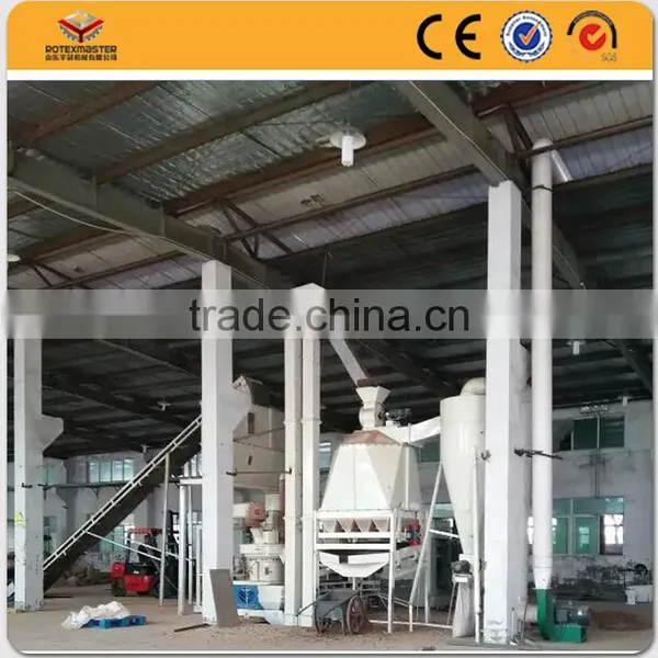 Rotexmaster Wood Pellet China Funiture Wood Waste Pellet Machine photo-4