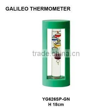 Galileo Thermometer