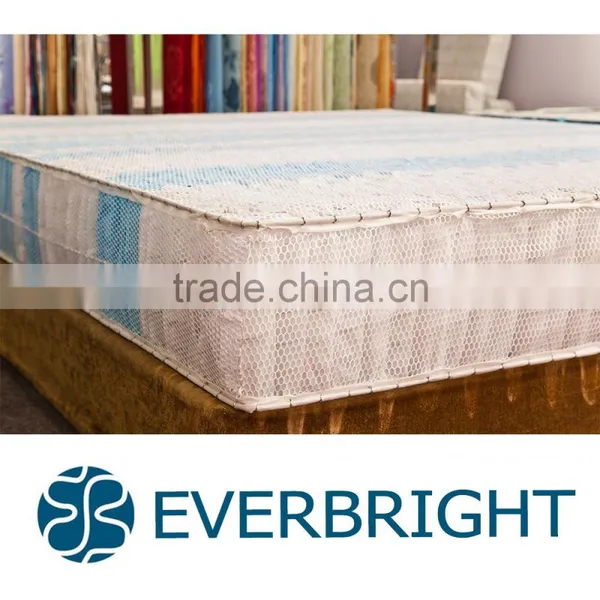 Wholesale Mattress and Sofa Inner Pocket Spring photo-3