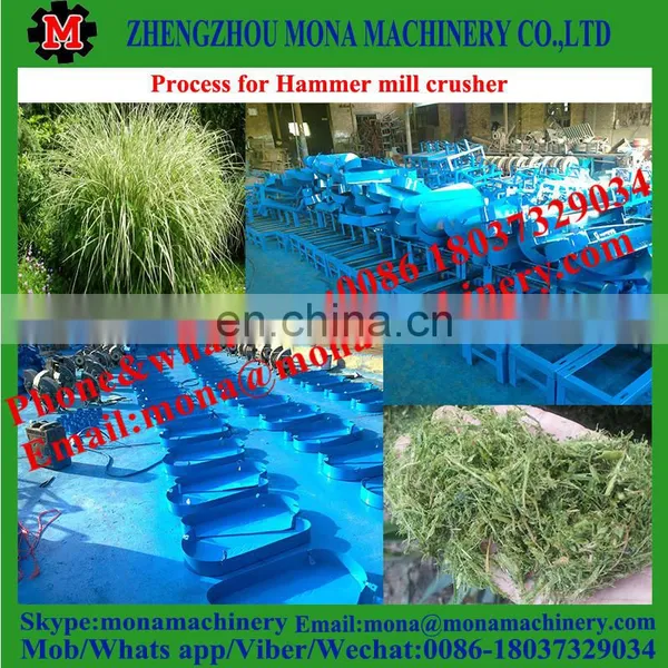 9FQ Grinding Hammer Mill Popular in Africa/diesel Grinding Hammer Mill With Low Prices photo-5