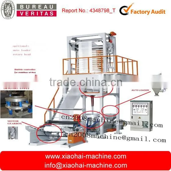 HAS VIDEO New Type Blown Film Extrusion Machine photo-4